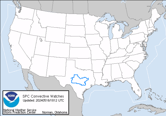 Current United States Convective Watches